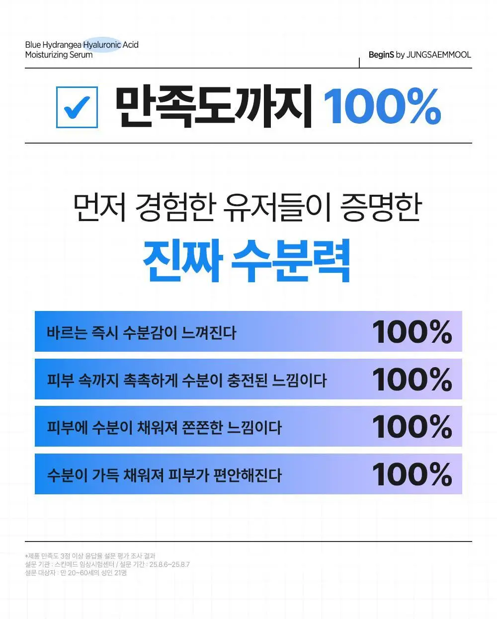 [10만나노히알/3초수분플럼핑]비긴스바이정샘물 블루 수국 히알 수분세럼 30ml 상세페이지 16